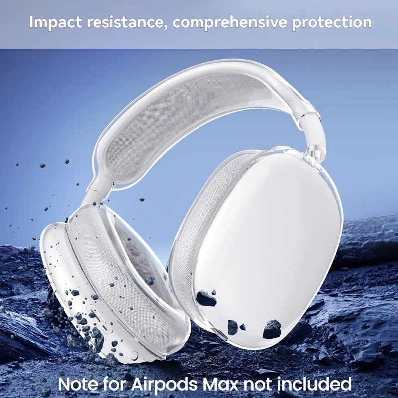 For  Max Protective Cover TPU Transparent Case Drop-Proof Dust-Proof Three Piece Set For  Max