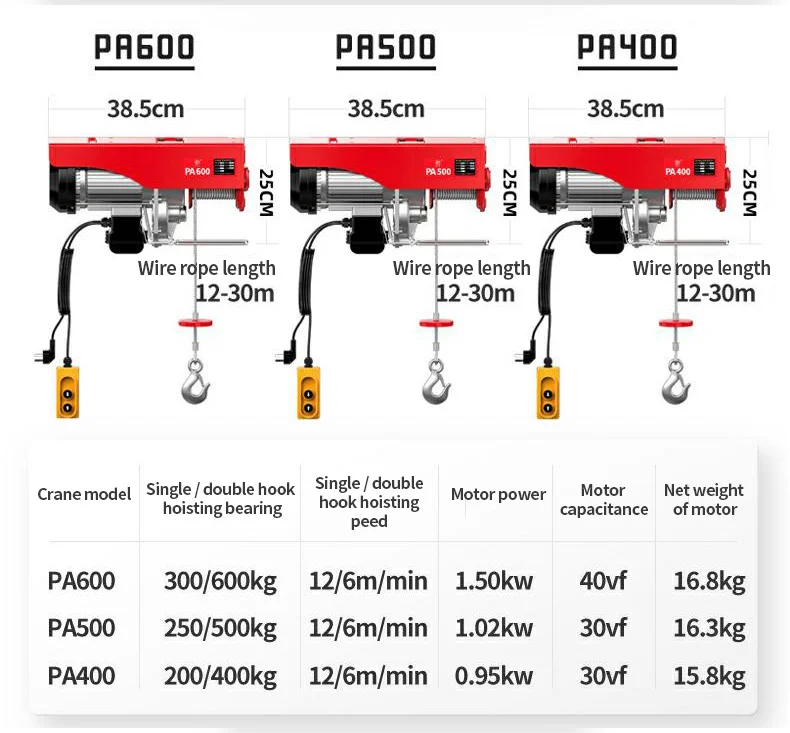 1 Ton Electric Rope Hoist PA New Condition Steel Material 220v Voltage Wire Rope Sling Type for Lifting Goods Building Shops