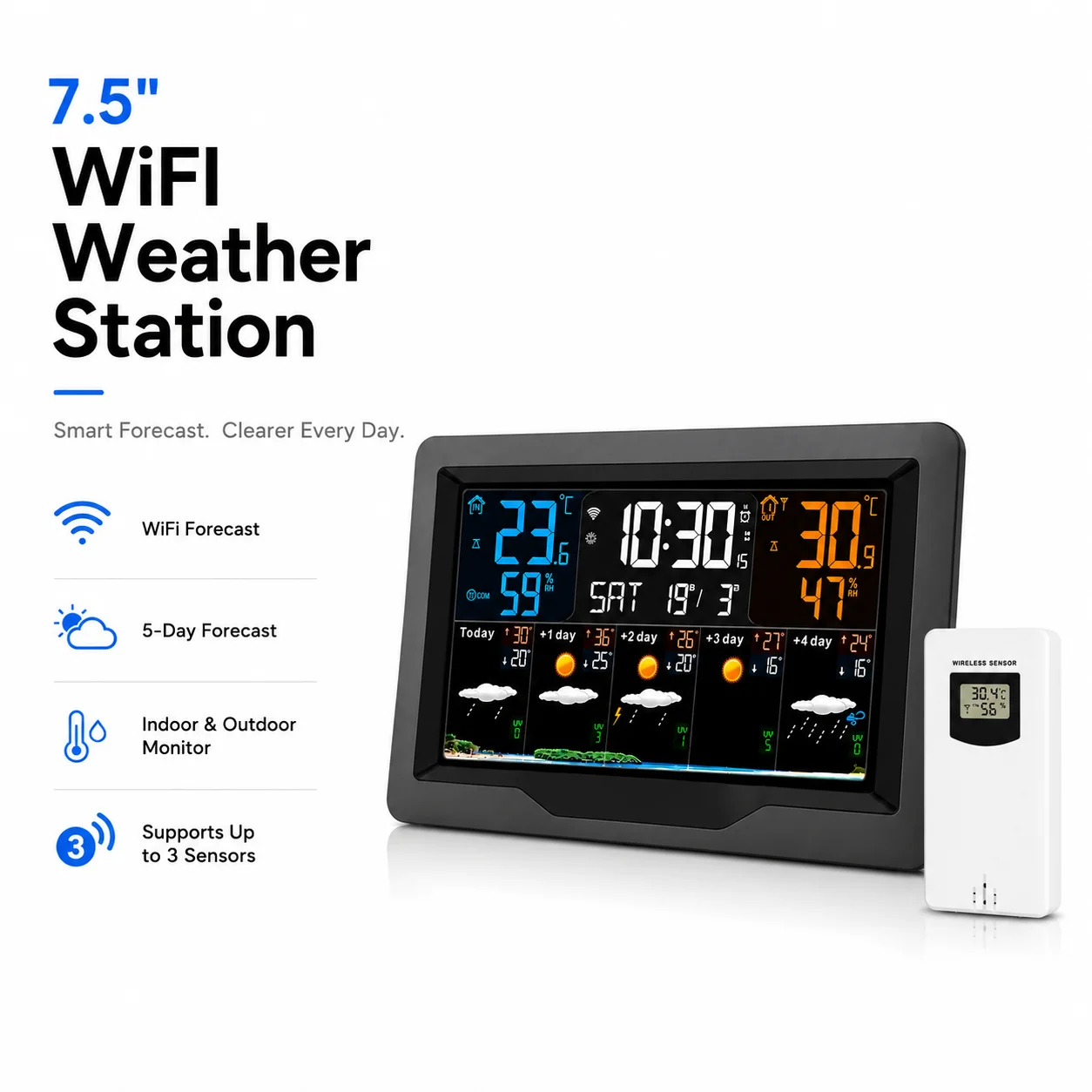 #89 Most Reviewed Weather Forecasters
