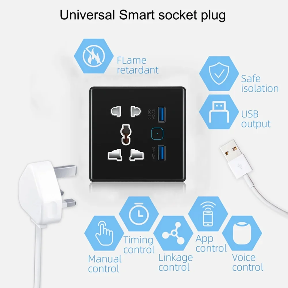 Tuya Zigbee UK Plug Wall Smart Socket Wielofunkcyjne gniazdo zasilania 13A USB Charge AC110V-240V z Alexa Google Home