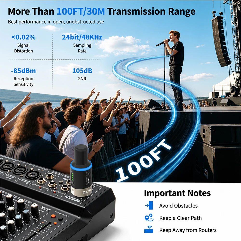 Picture 5: JOYO MW-1 5.8Ghz Wireless Mic System 4 Channels 5Ms Latency Plug and Play Wireless Microphone Receiver for XLR Dynamic Mics