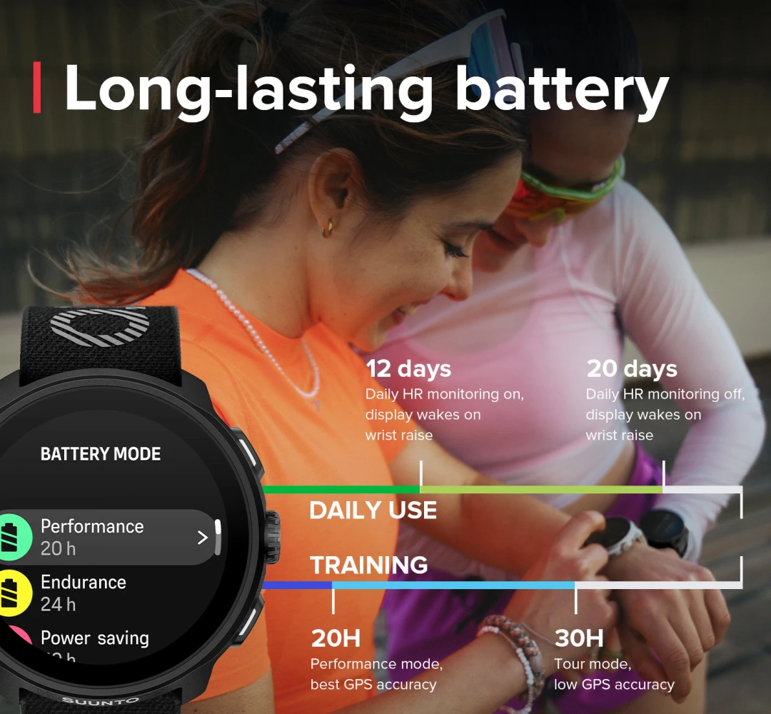 SUUNTO Run Sports Watch 1.32 "AMOLED Touchscreen com botão de coroa 12 dias de vida útil da bateria Pulso Rato cardíaco Sono Rastreamento de saúde