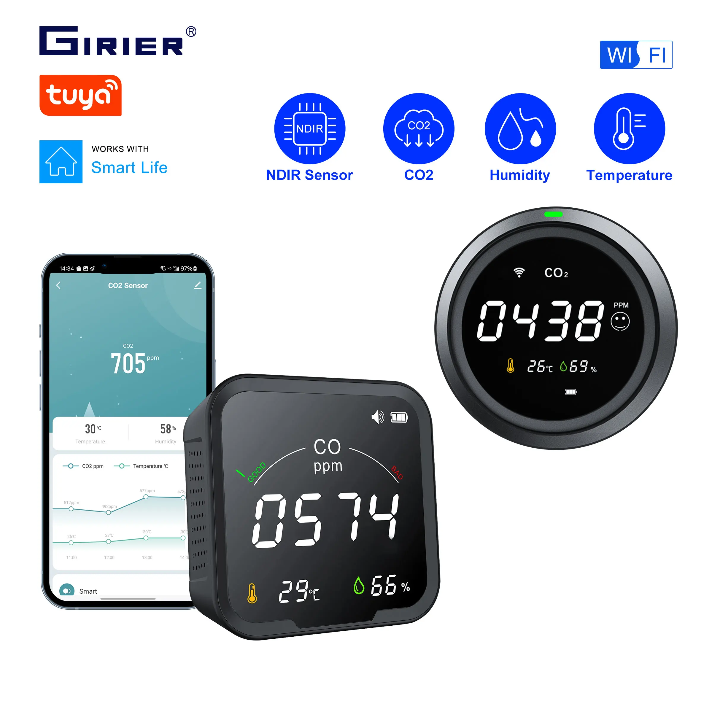 GIRIER Tuya Smart WiFi CO2 Sensor Temperature Humidity Carbon Dioxide Detector with Large LCD Screen 3 in 1 works Smart life App