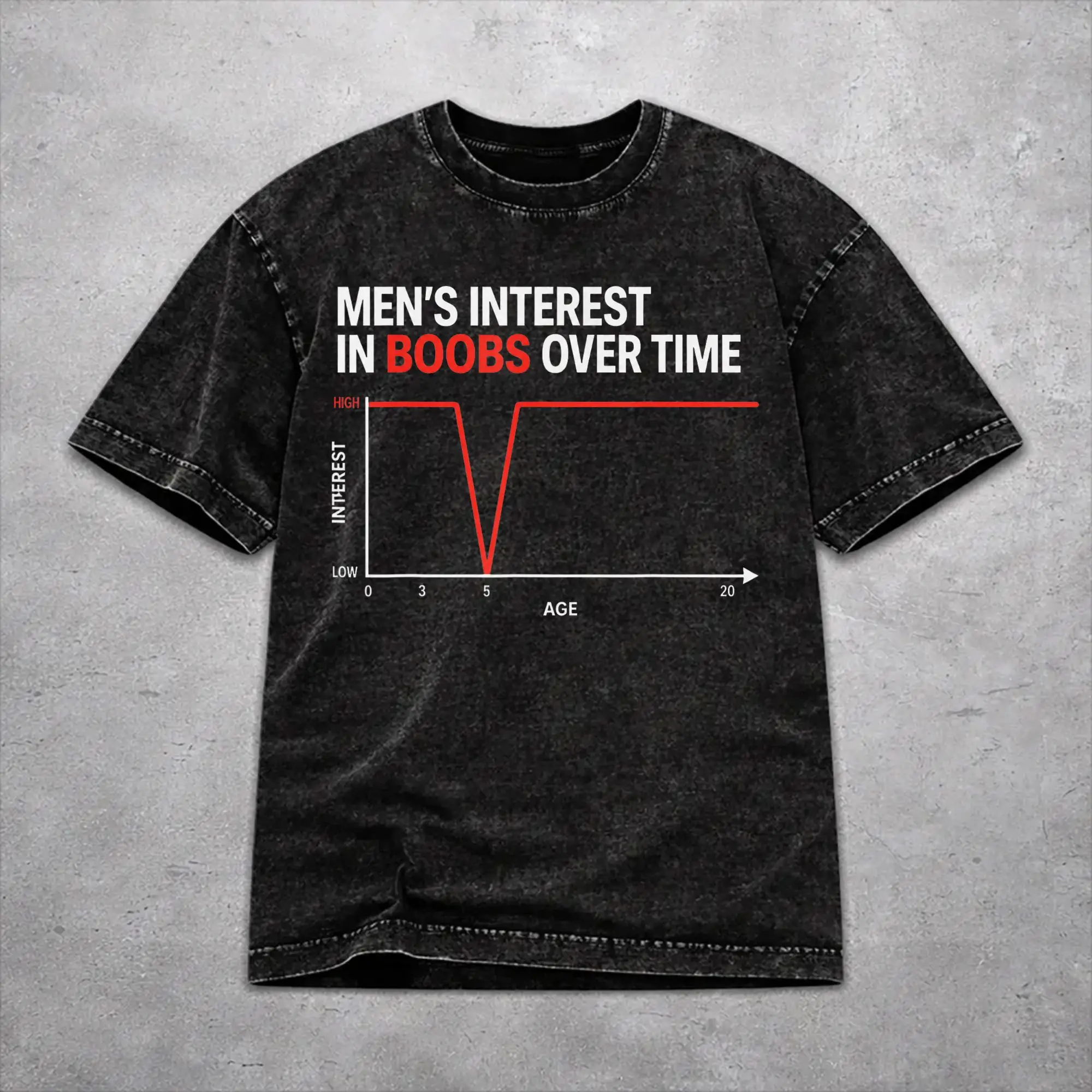 Funny Men's Interest in Boobs Over Time  T Shirt Hip Hop Washed 100% Cotton Harajuku T-Shirt  Novelty Men Women Streetwear