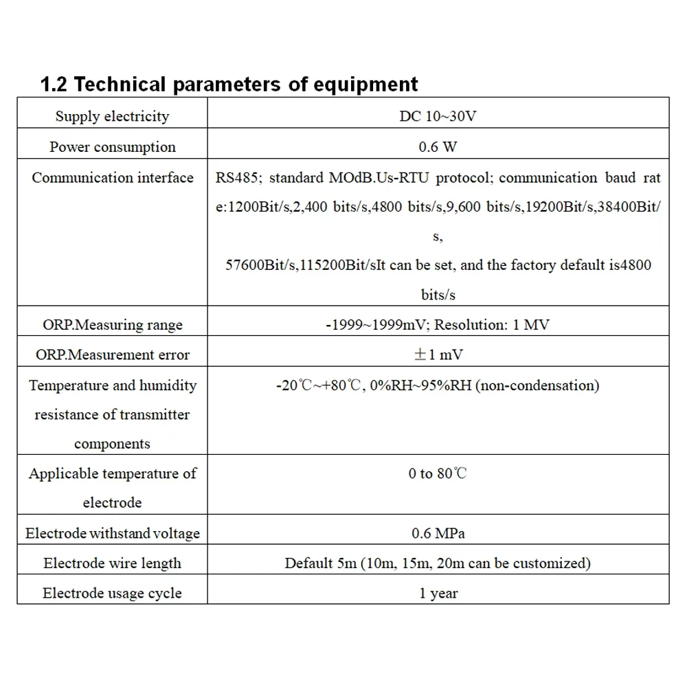 Industrial ORP Transmitter Water Quality Detector Sensor with Temperature Measurement Function RS485 0-5V 0-10V 4-20MA Output