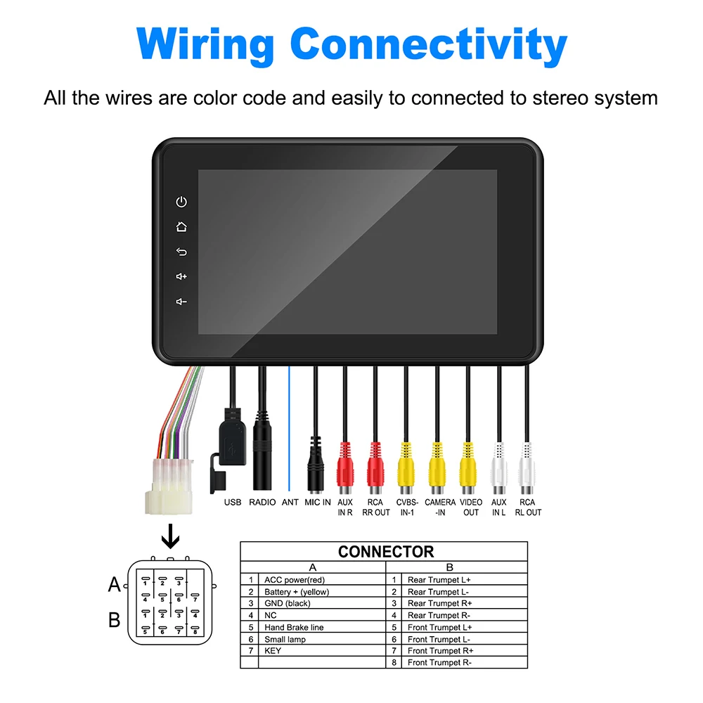 マリンゴルフカート,オートバイ,DVDプレーヤー,防水ip6x,8インチ用のワイヤレスCarplay Android Auto