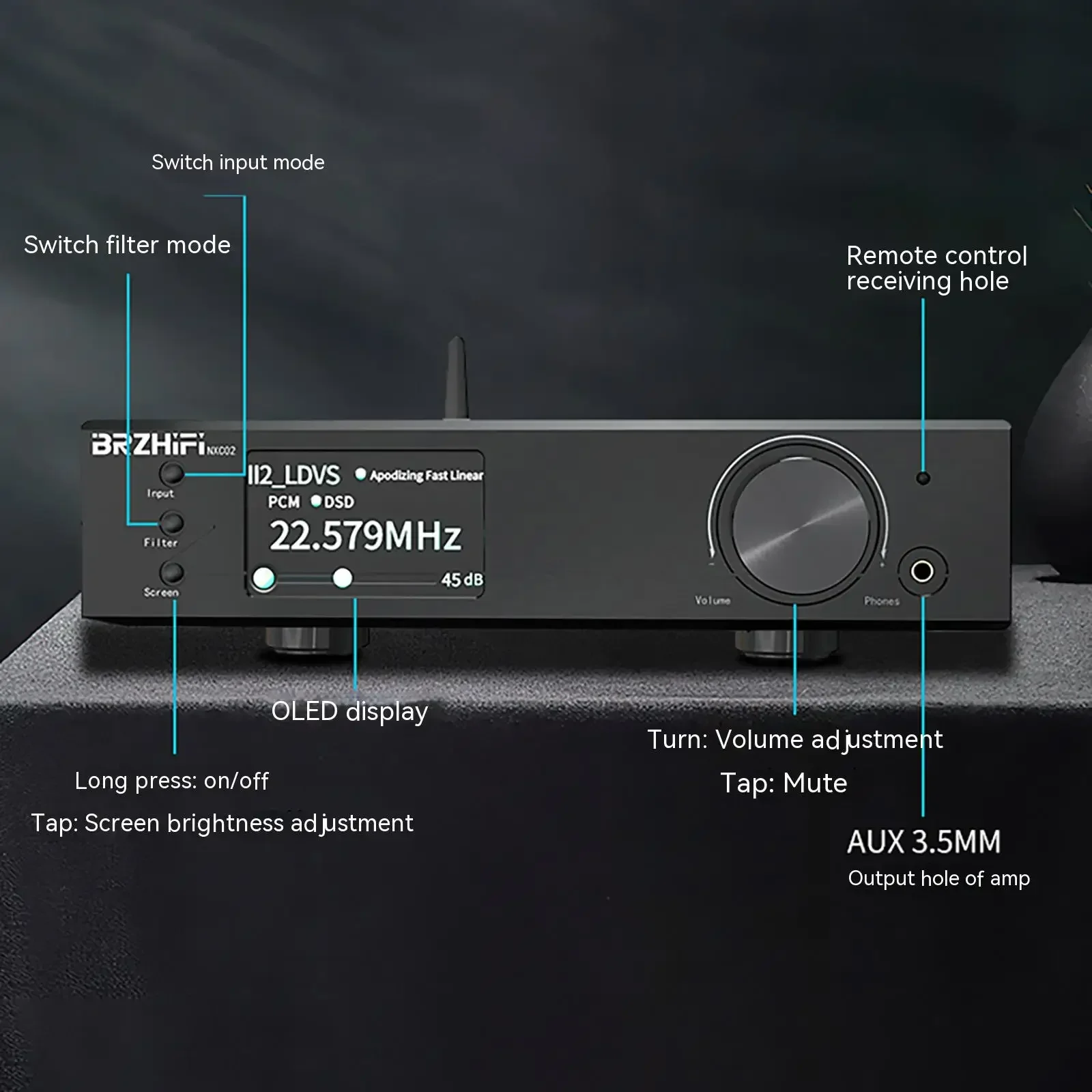 AMXEKR ES9038PRO Dual Core เครื่องถอดรหัสเสียงดิจิตอล Hifi Fever เกรด DAC Hard ถอดรหัส DSD512 บลูทูธ LDAC