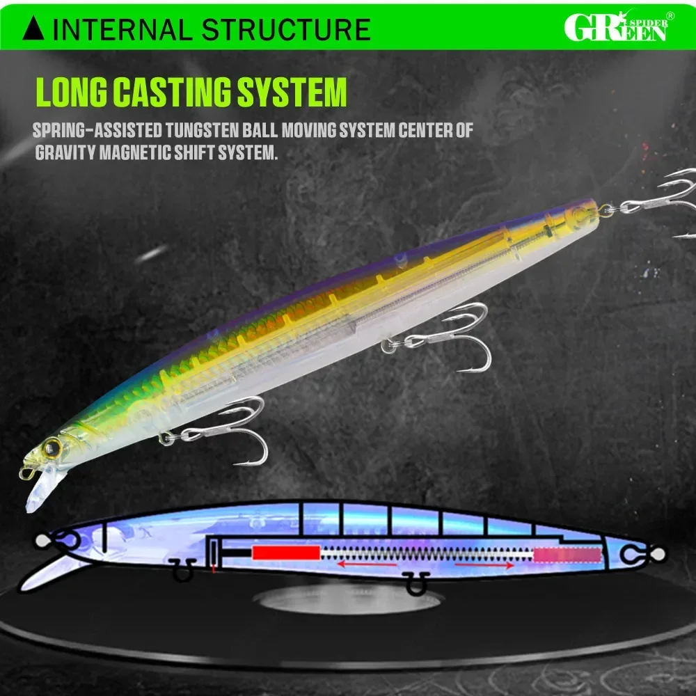 GREENSPIDER 16cm 33g New Long Casting Minnow Baits Floating Sea Fishing Lures Wobble Artificial Hard Baits Jerkbait Minnow