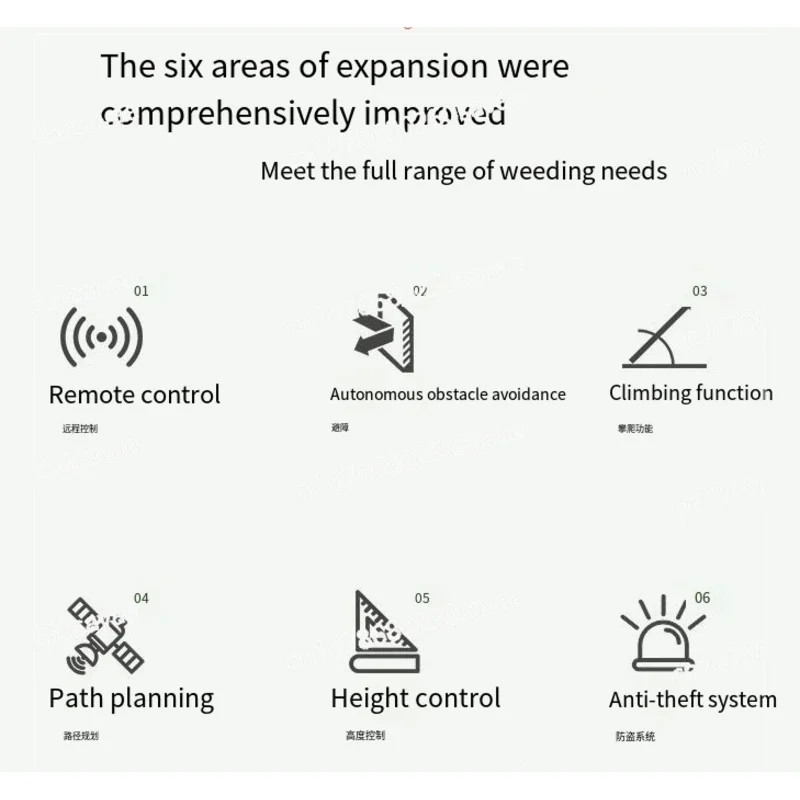 Automatic Smart, High Efficiency, Cutting Mower, Mobile Phone Planning Path, Giardi