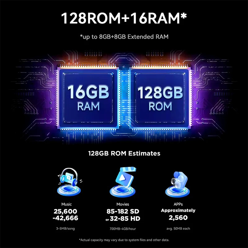 تابلت ALLDOCUBE iPlay60 Mini Pro بشاشة 8.4 بوصة Helio G99 سعة 16 جيجابايت (8 جيجابايت + 8 جيجابايت افتراضي) ذاكرة الوصول العشوائي 128/256 جيجابايت ROM 4G LTE 6050 مللي أمبير في الساعة أندرويد 14