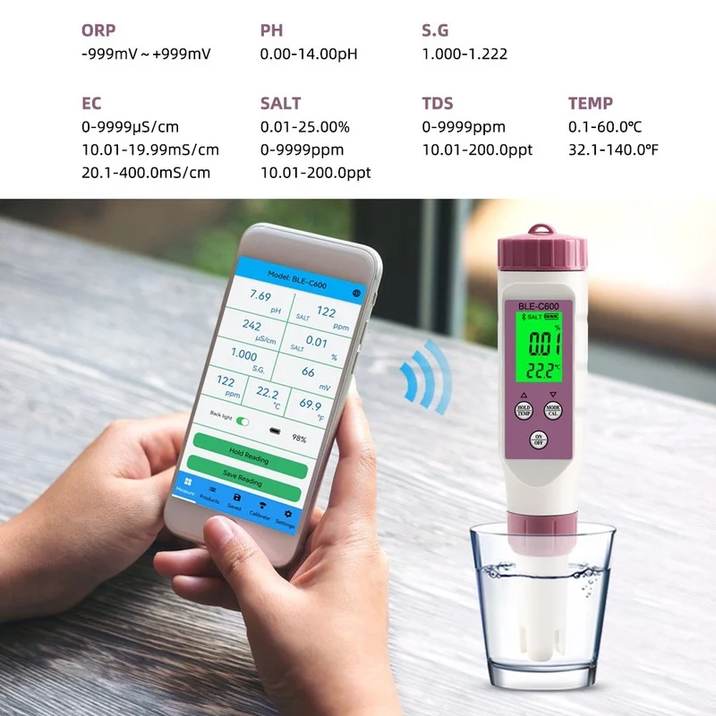 7 in 1 Temp ORP EC TDS Salinity S.G PH Meter Online Water Quality Tester APP Control for Drinking Laboratory Aquarium