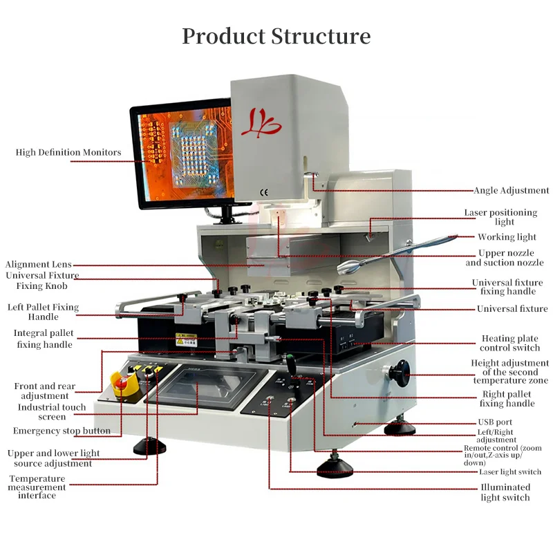 G700 Pro BGA Rework Station 3-zones optische uitlijn hete lucht soldeermachine voor chipreparatie