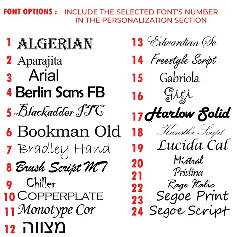 Thumbnail 2 - #51 Christmas Supplies Comparison Guide