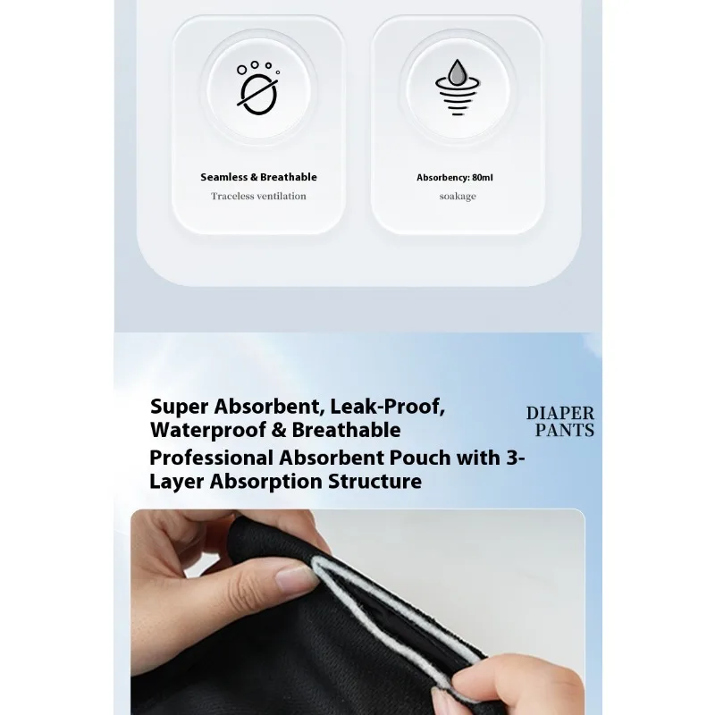 Intimo da uomo anti-perdite 3 strati assorbente ad asciugatura rapida boxer con controllo degli odori morbido elasticizzato confortevole non sfregamento