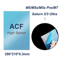 TA-2Pcs ACF Release Film For ANYCUBIC Photon M5S, M5S PRO, M7 Pro SLA LCD 3D Printer ACF Release Film