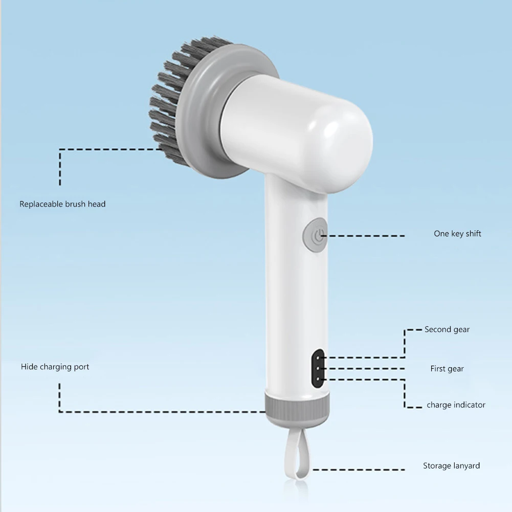 Electric Handheld Scrubber Bathtub Sink Bathroom Kitchen Tile Clean Brushes Washing Tool Drill Brush Set with Replaceable Heads