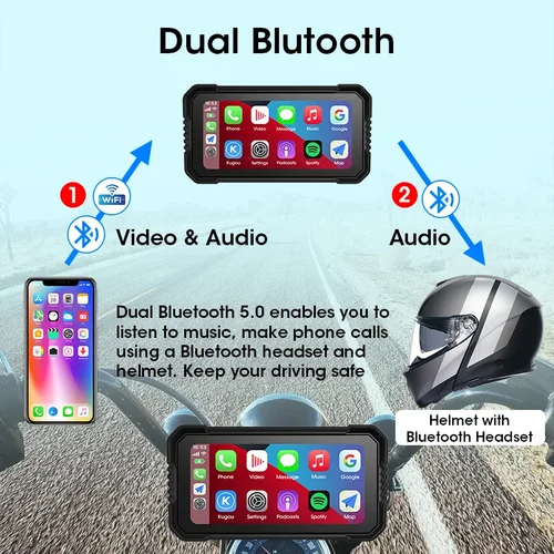 Imagen 2 del producto Freedconn motocicleta Carplay pantalla de navegación GPS 6,25 pulgadas WiFi MOTO impermeable Apple Motor portátil Android Auto