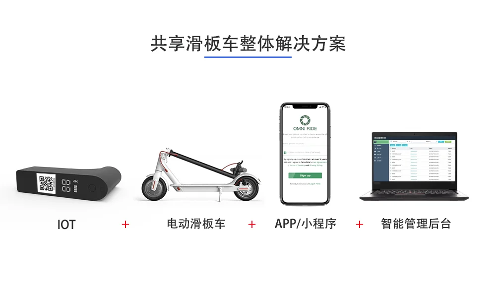 Omni Zweirädriger gemeinsamer Elektroroller IoT mit mobiler App