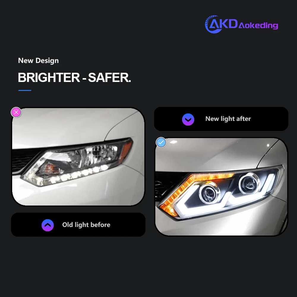 أضواء السيارة لنيسان X-Trail LED المصباح 2014-2016 XTrail رئيس مصباح Drl ديناميكية إشارة العارض عدسة اكسسوارات السيارات #3