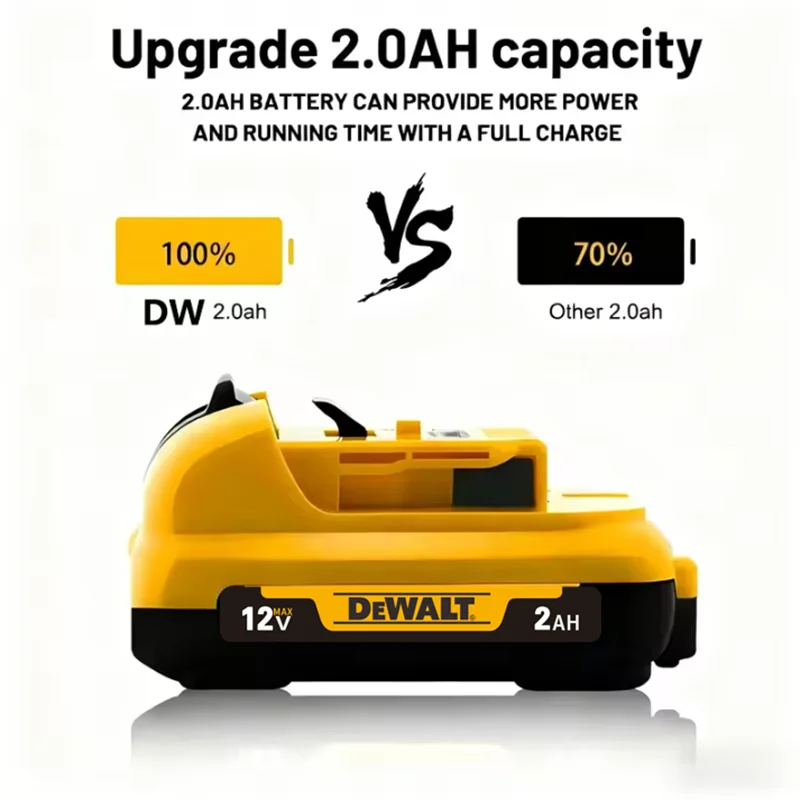 DEWALT DW089LG Laser Level  Battery.Original DEWALT 12V battery DW089LG DCB120 DCB123 DCB125 DCD710 Power Tools Battery view 3
