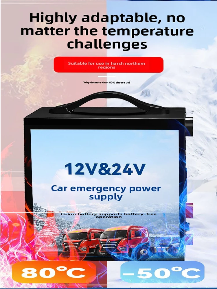 6000A Professional Heavy Duty Car Jump Starter Powerful Car 12V/24V Car Battery Starter Booster Starting Device
