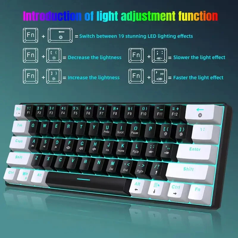 2026 New Esports Mechanical Keyboard 60% Small and Compact Game Keyboard With Blue Switches and Backlit Navy Blue