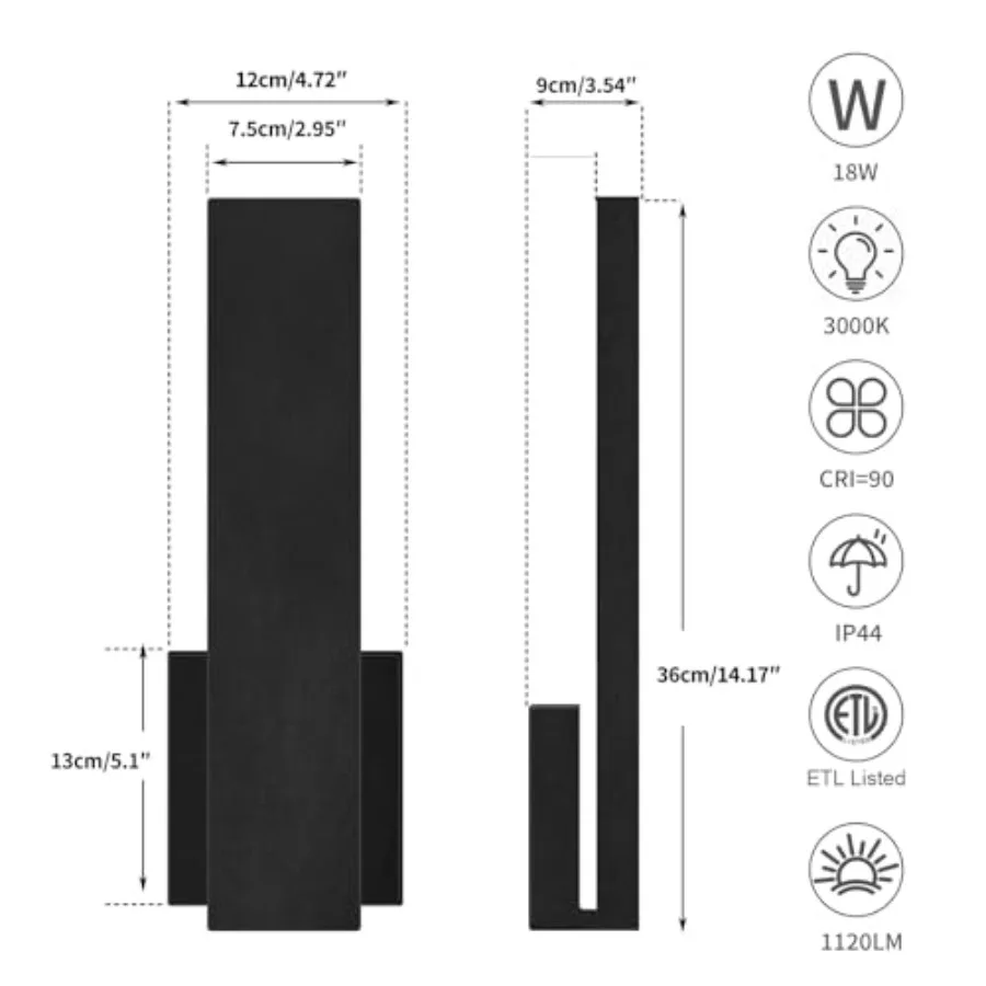 description
