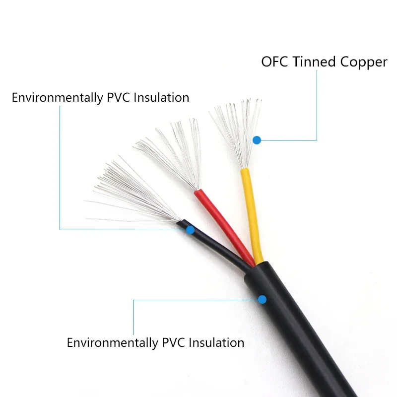 2/10M 30-14AWG UL2464 Multi-core Sheath Wire 10 9 8 7 6 5 4 3 2 Cores Channel Audio Insulated Copper Cable Signal Control Wire