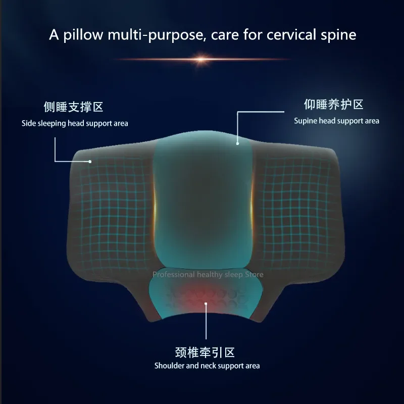 Almofadas cervicais de espuma viscoelástica, suporte para costas, estômago, travessas laterais Almofada ortopédica de contorno - Travesseiro cervical bidirecional