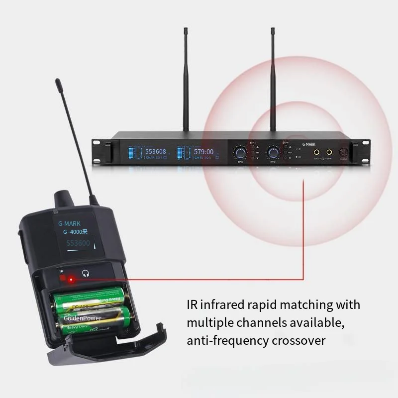 UHF Single Channel In-Ear Stage Monitor Draadloos systeem met meerdere ontvangers voor kleine podiumoptredens audio professioneel