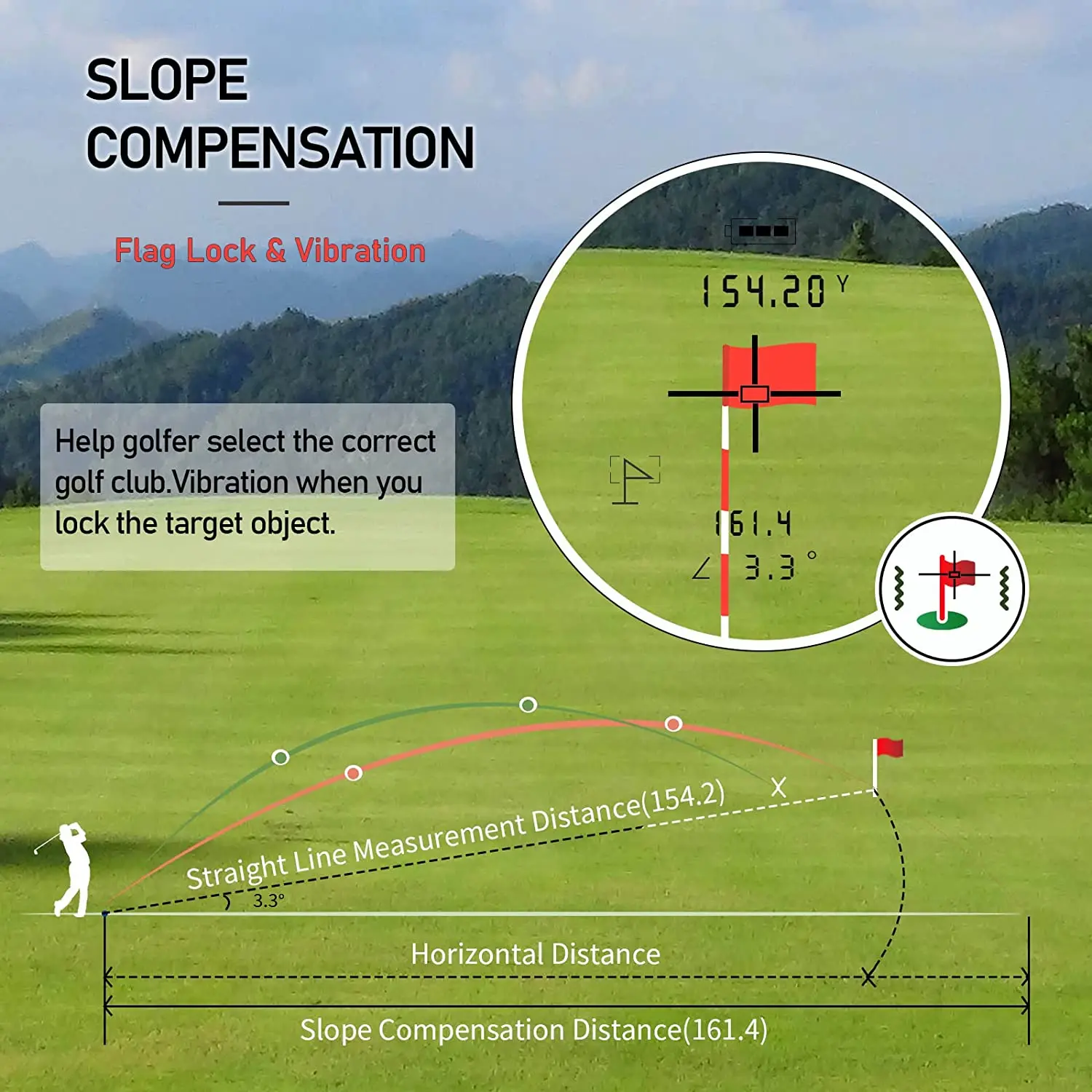 Golf Laser Rangefinder, Binoculars with Flag Lock, Slope Compensation, Vibration, Telescope for Golf Disc Game，Hunting