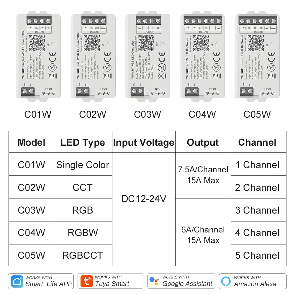 Imagem -02 - Controlador de Faixa de Led Tuya Wifi Controlador Inteligente Trabalhar com Alexa Google Home Rgb 4pin Cct Pinos 12v24v