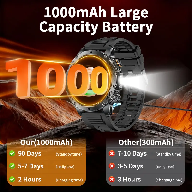 LIGE 1000mah Battery Smart Watch New Men Wristwatch LED Flashlight Bluetooth Call Heart Rate Waterproof Outdoor Sport Smartwatch