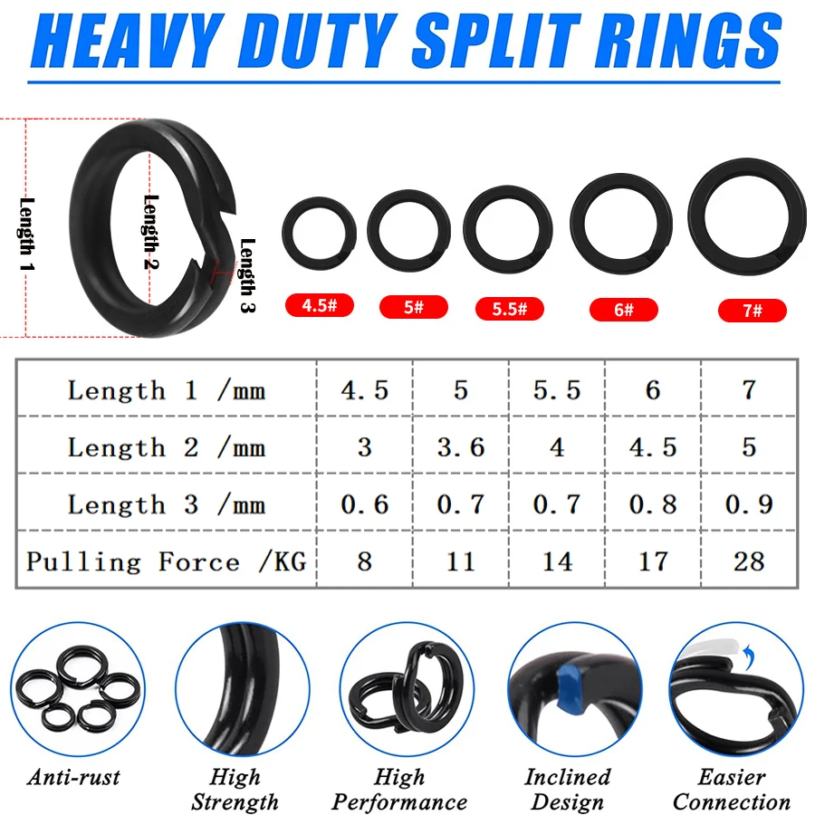 حلقات صيد سبليت من الفولاذ المقاوم للصدأ ، للخدمة الشاقة ، وصلات إغراء بالارض ، معالجة محطة مياه مالحة ، 50 *