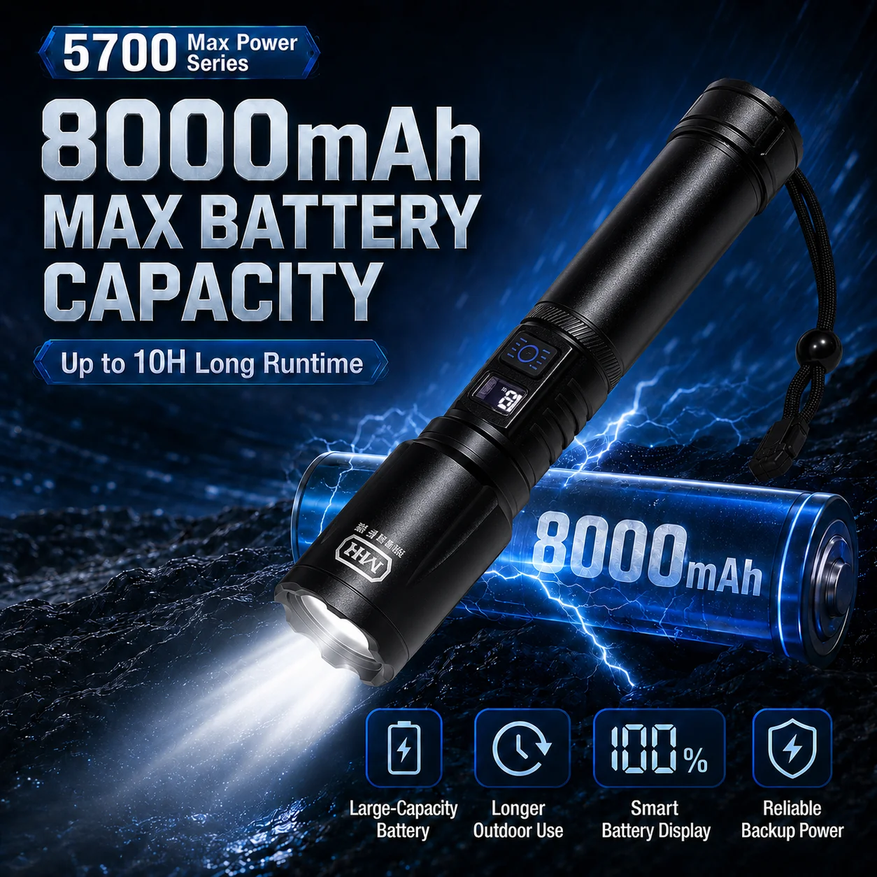 8000mAh USB-C Rechargeable LED Flashlight 1300+LM Zoom Torch 3 Modes 2-Way Fast Charge Power Bank IPX6 Explosion-Proof