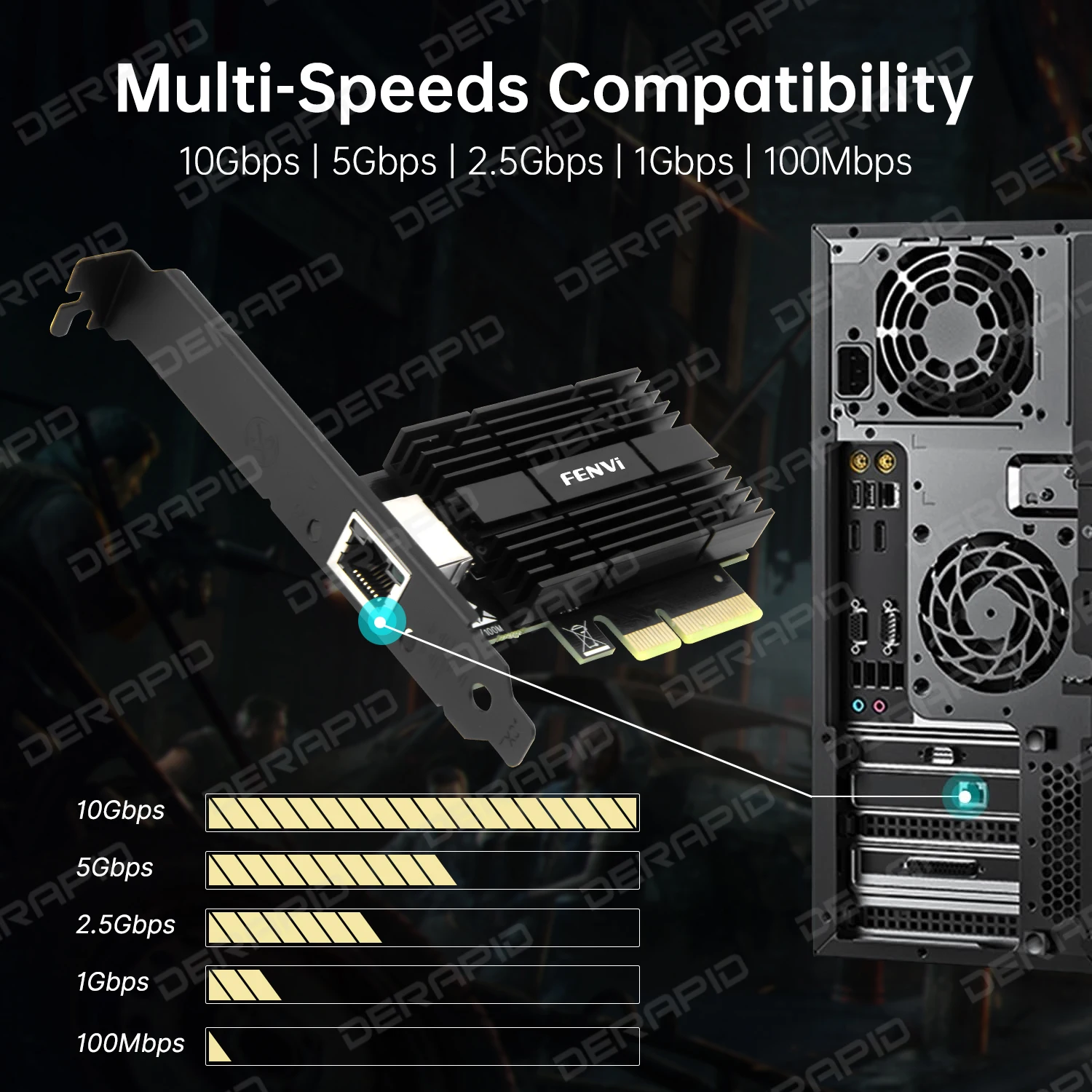Fenvi AQC113 10GBps PCIe to RJ45 Network Card Ethernet Wired LAN Adapter 100Mbps/1G/2.5G/5G/10Gbps for Desktop Win10/11