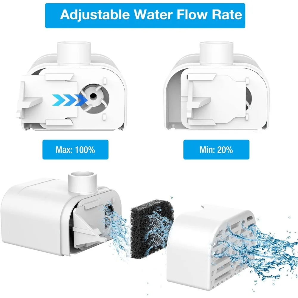 2.5W Fountain Pump with LED Lights Equipped with Multiple Nozzle Kits DIY Water Flow Effect USB Plug for Garden Decoration