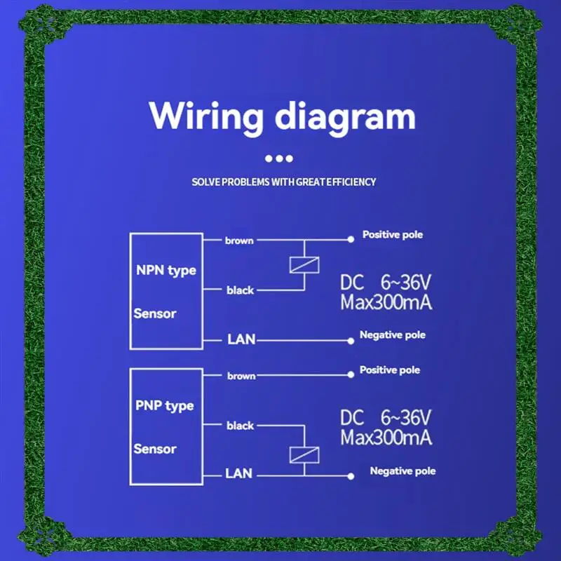 24-Hour Delivery E3…