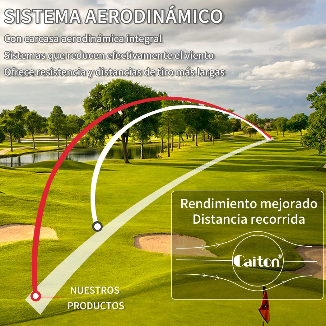 Caiton Double-Layer Super Long-Distance Golf Balls, Increase 40+ Yards Flying Distance - Longer and Straighter, Soft Feel