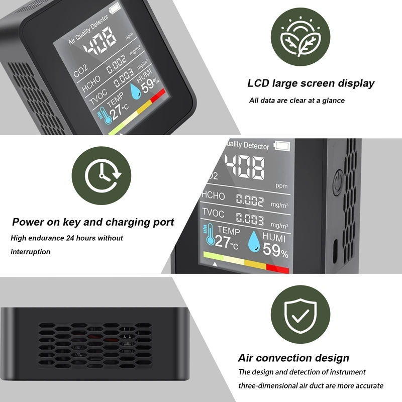 5 In1 CO2 متر الرقمية جهاز قياس درجة الحرارة والرطوبة كاشف ثاني أكسيد الكربون مراقبة جودة الهواء TVOC HCHO محلل