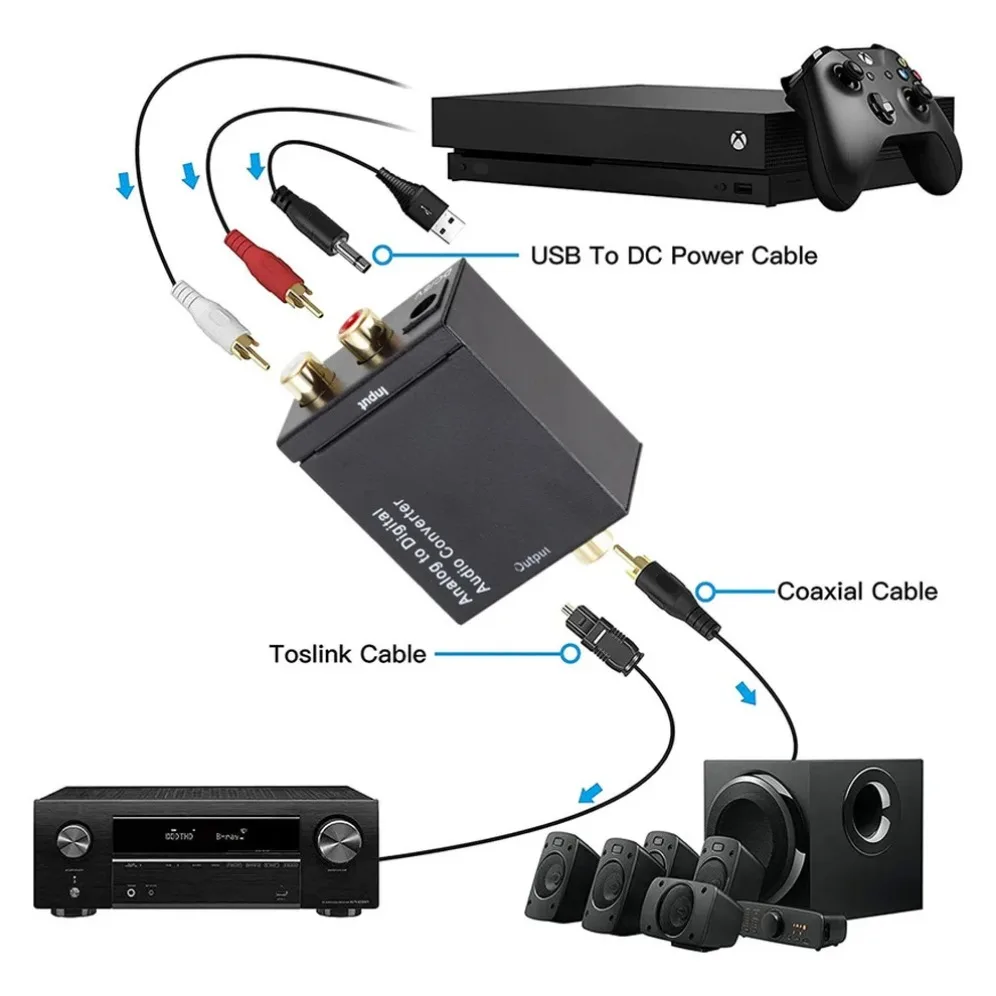 Analog to Digital Converter ADC Audio Analog to Digital (Optical/Coaxial) Converter Optical Coaxial RCA Toslink SPDIF Adapter