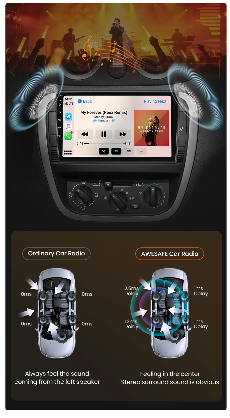 AWESAFE Kabelloses CarPlay Android Radio für Citroen C2 C3 2001-2010 mit GPS-Navigation Bluetooth WiFi Schnellstart DSP FM Plug & Play – Detail 18