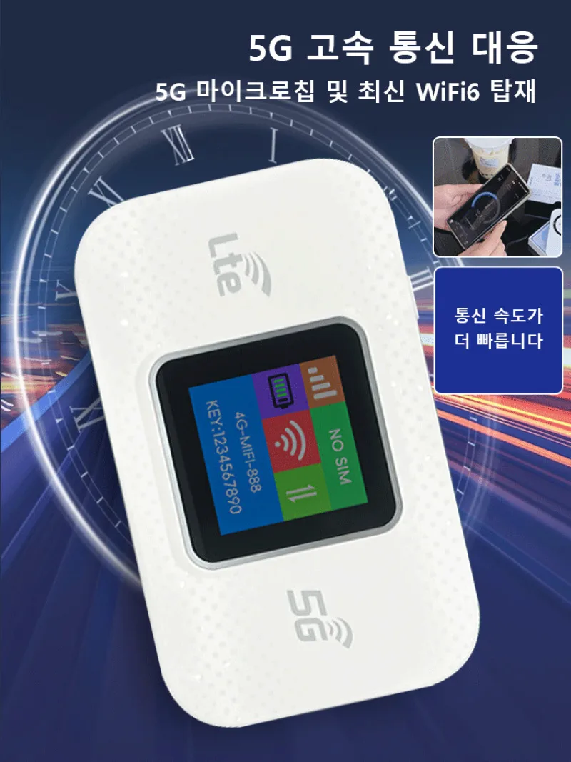 Portable Wireless Router Portable Wifi router USB WIFI Modem 4G Wireless router (1 MF 680,1 pc)