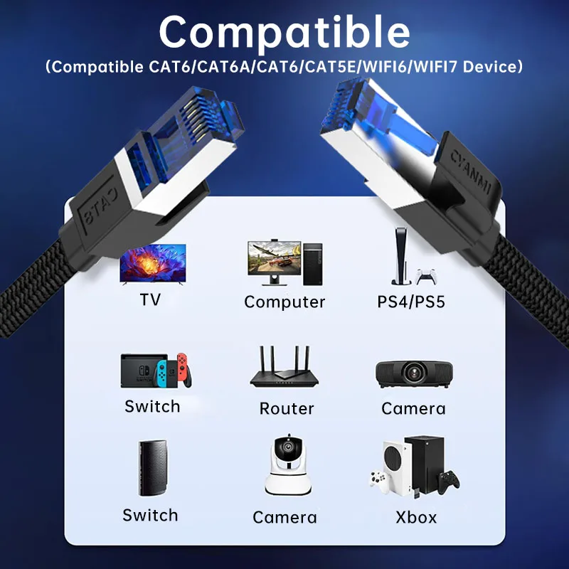 Kabel Ethernet CYANMI Cat 8 2000MHz 40Gbps Szybki Kabel Sieciowy RJ45 do Komputera Gamingowego PS5 Xbox Modemu Routera Kabel LAN do Użytku Wewnętrznego — zdjęcie produktu 6