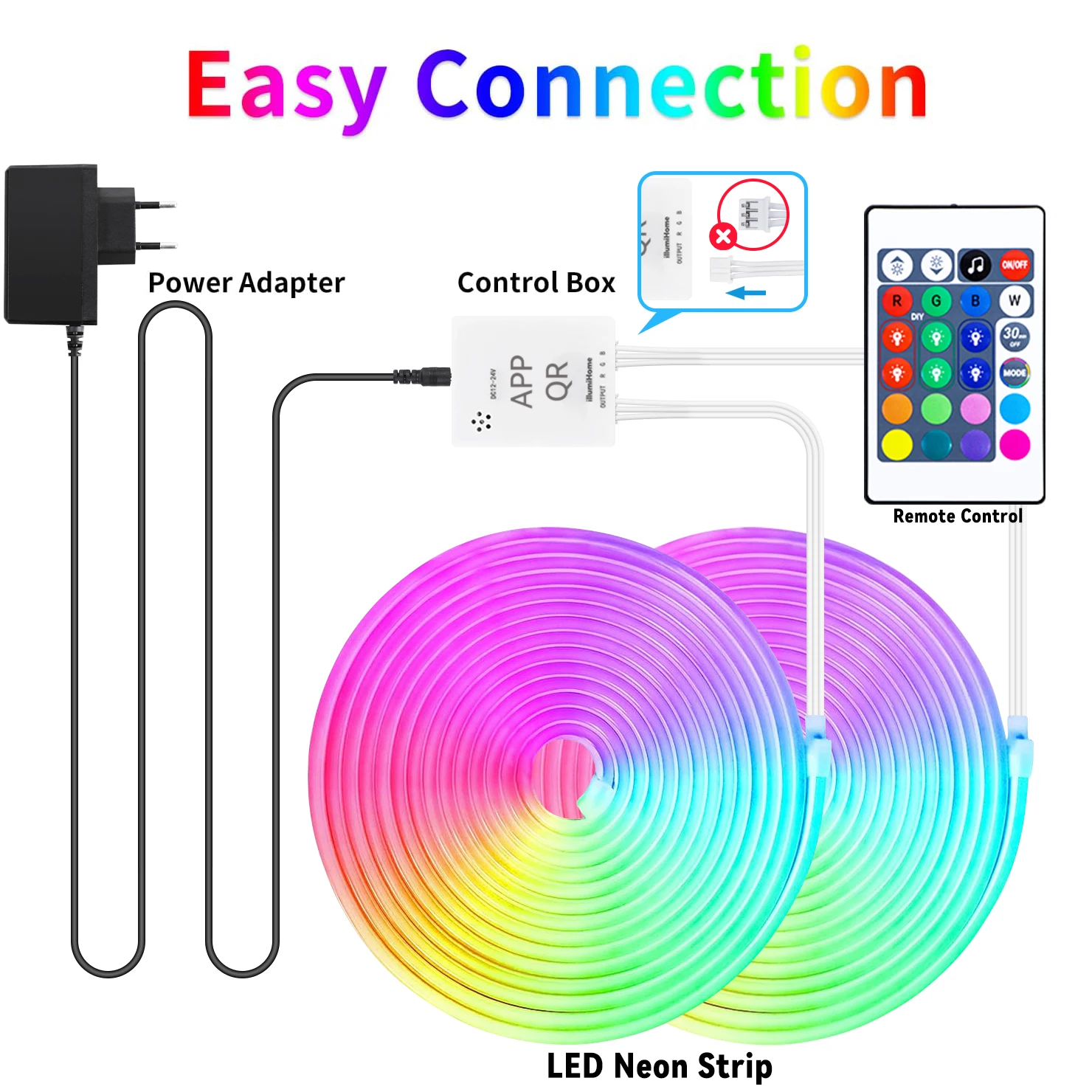 Imagem -03 - Luz de Corda de Néon para Decoração Doméstica Faixa de Iluminação Flexível Interior e Exterior Multicolorido e Controle Remoto Partie Impermeável