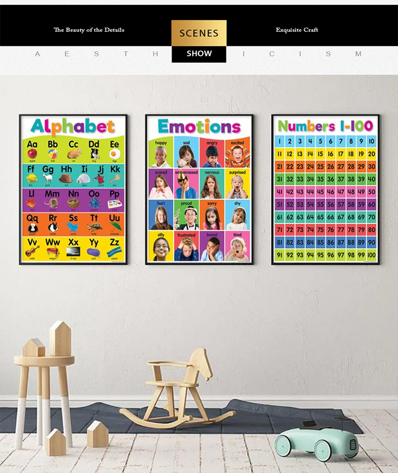 Poster Bambini della scuola ma - Photography Font recensione e prezzo