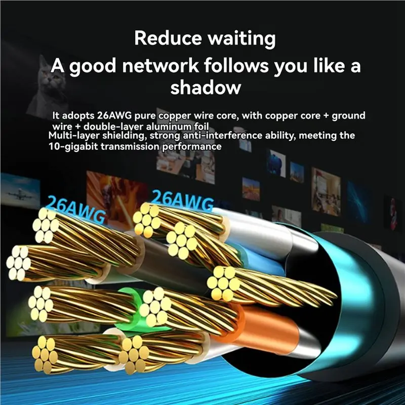 A52T 2X Cat8 40Gbps Ethernet Cable 1.5M 2000Mhz High Speed Internet Double Shield Networking For PS5 PC Router
