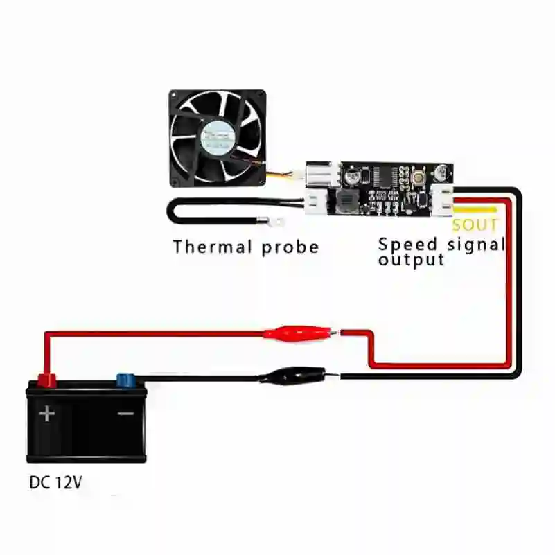 Single 12V 0.8A DC PWM 2-3 Wire Fan Temperature Control Speed Controller Chassis Computer Noiseor PC CPU Cooler Fan Alarm STK IC