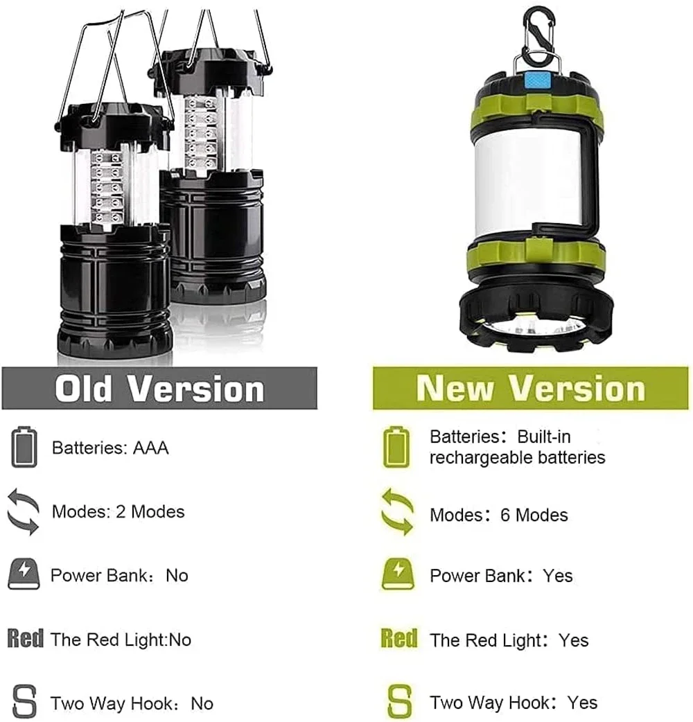 New LED Camping Lantern Rechargeable Lantern 3000mAh Power Bank Waterproof Camping Flashlight for Hiking Emergency Home Outdoor