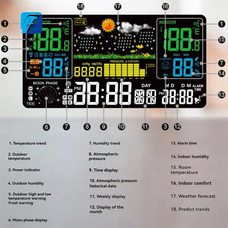 

A55F-Multi-Function Color Screen Digital Weather Station Weather Station Radio Clock With Wireless Outdoor Sensor(EU)